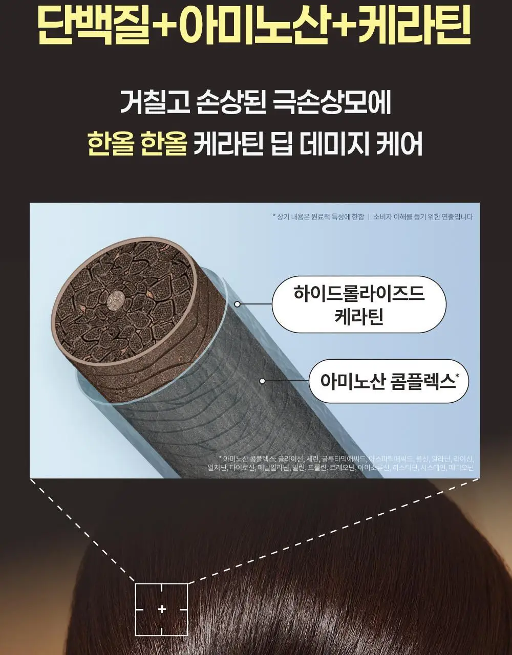 [열보호/집중영양] 힐링버드 리바이브 노워시 트리트먼트 데미지리페어 200ml+200ml 리필기획 상세페이지 15